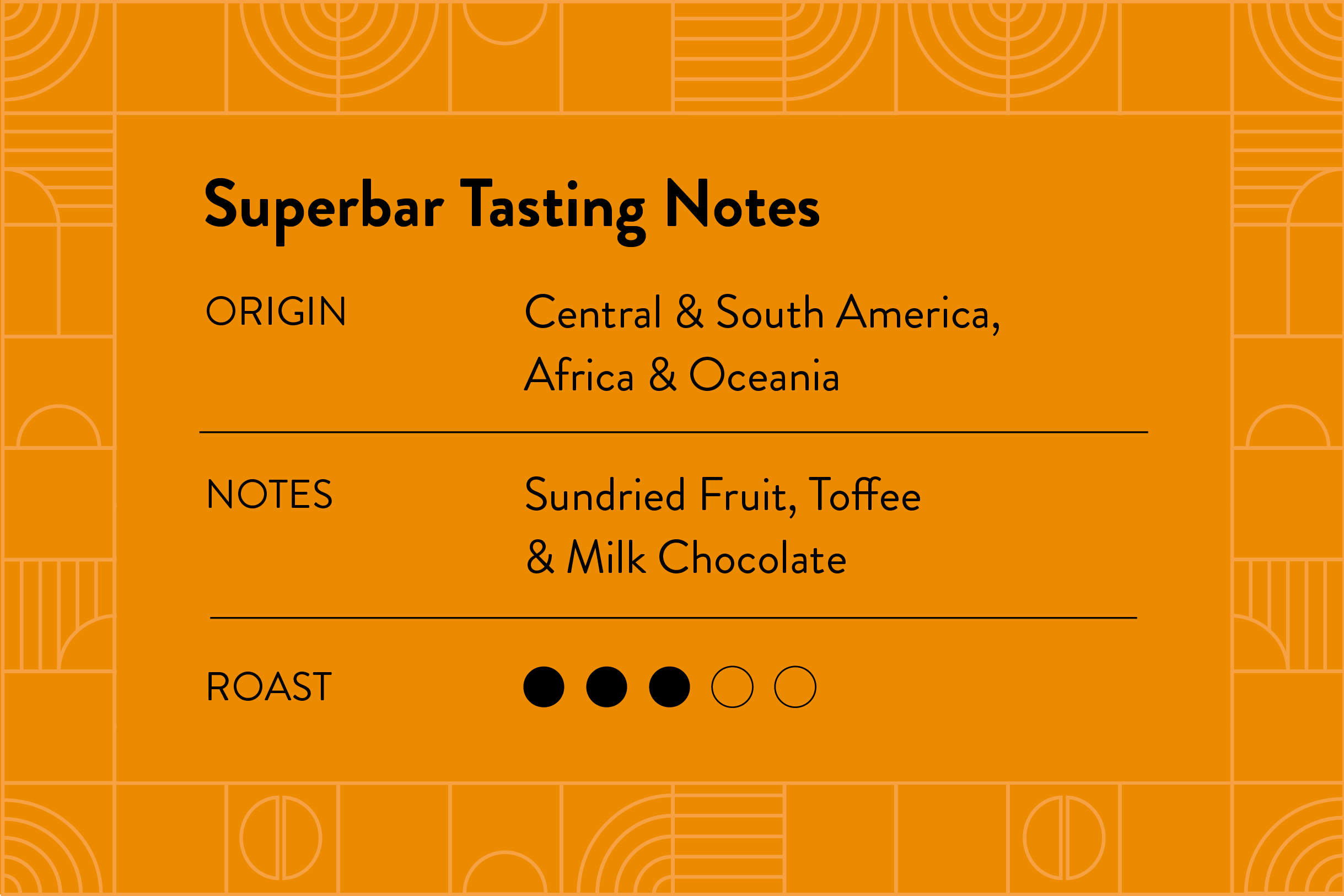 Tasting notes for Superbar, Sundried Fruit, Toffee & Milk Chocolate