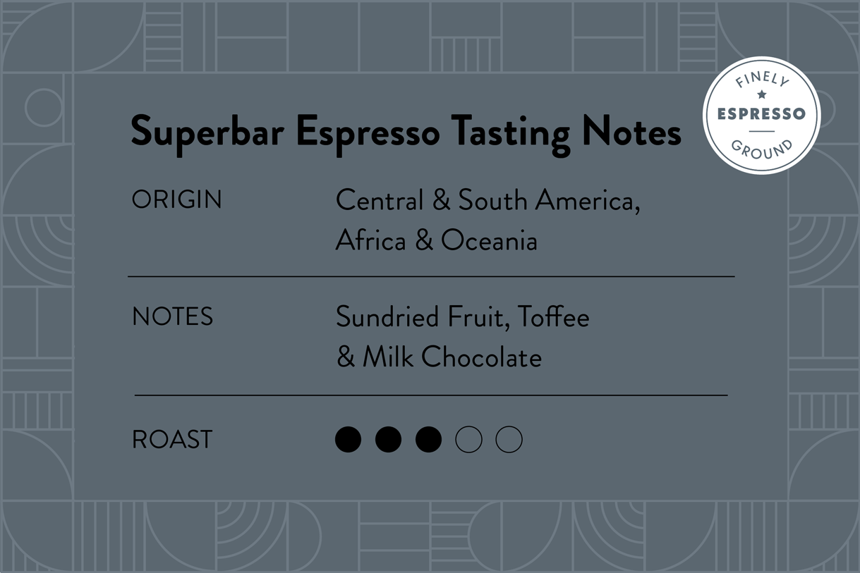 Superbar tasting notes, sundried fruit, toffee & milk